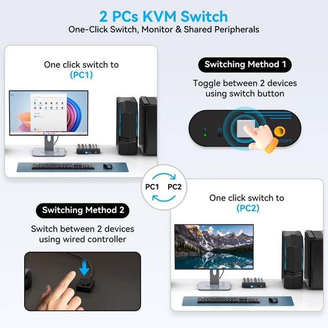 Alt view image 4 of 5 - 8K@60Hz KVM Switch 1 Monitors 2 Computers Displayport 4K@120Hz