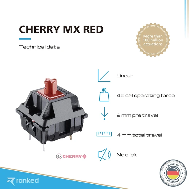 Alt view image 2 of 5 - Ranked Cherry MX Key Switches for Mechanical Gaming Keyboards ^^ Plate Mounted ^^ MX1AL1NN (Cherry Red, 65 Pcs)