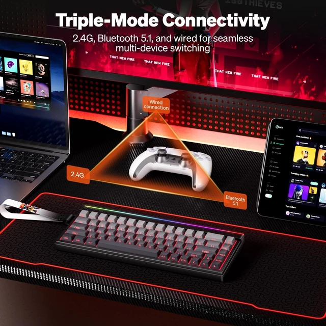 Alt view image 4 of 5 - MEETION Vibekey68 Wireless Gaming Keyboard, 68-Key Tri-Mode RGB, Black