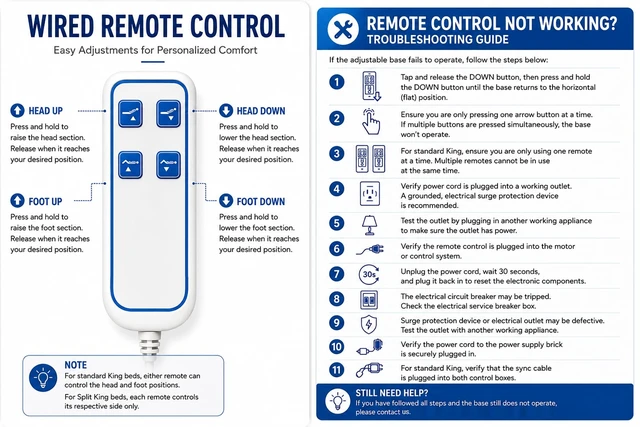 Alt view image 2 of 5 - HB12018-00 Replacement Wired Remote Control Fit for Sleep Number 360 Flexfit Adjustable Base (Attached Remote), (Oct 2021 to Dec 2022)
