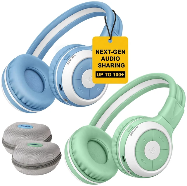 Main image of SIMOLIO Manyshare Kids Wireless Headphones with Case & Mic, Audio Sharing