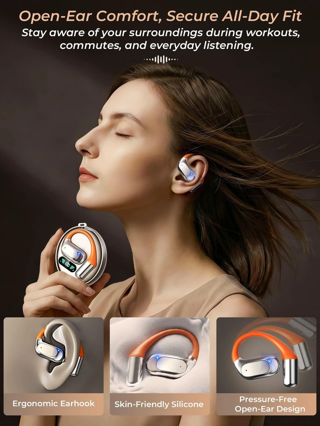 Alt view image 2 of 5 - Nosgur Open Ear Earbuds Bluetooth 6.0, Over Ear Wireless Earbuds that Dont Go in Ear, Running Headphones with Microphone, IPX7 Waterproof Workout Earbuds, 360 Rotatable Fidget Case with Lanyard