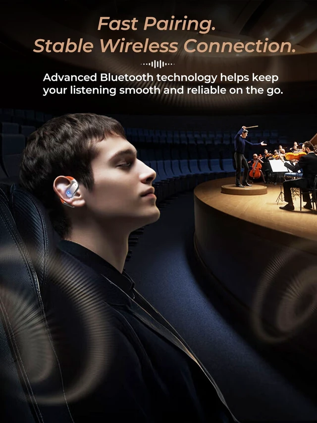Alt view image 4 of 5 - Nosgur Open Ear Earbuds Bluetooth 6.0, Over Ear Wireless Earbuds that Dont Go in Ear, Running Headphones with Microphone, IPX7 Waterproof Workout Earbuds, 360 Rotatable Fidget Case with Lanyard