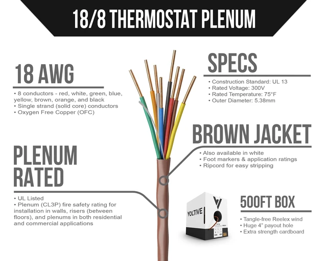Alt view image 2 of 5 - Voltive 18/8 Thermostat Wire, Plenum CL3P, Brown, 500ft - 18AWG, 8 Conductors, Solid Bare Copper, UL Listed - V-1322-1