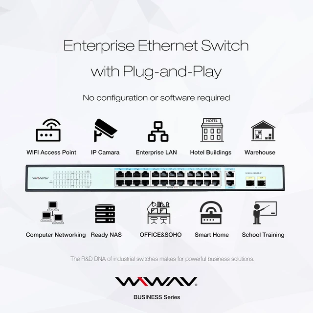 Alt view image 4 of 5 - WIWAV S1628-26G2S-P 28-Port Gigabit PoE Unmanaged Ethernet Switches - Full Duplex LAN Hub for Enterprise, Business, Home, Office, NAS, AP, PoE Surveillance Camera (Built-in 400W, Metal, Plug&Play)