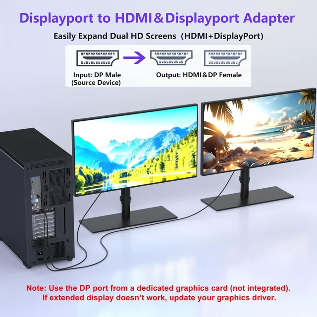 Alt view image 2 of 5 - DisplayPort to HDMI DisplayPort Adapter, 4K@60Hz Display Port Splitter for Dual Monitors Extended Display,DP to DP/HDMI Splitter 1 in 2 Out, DisplayPort MST Hub for for Desktop,Laptop,Graphics Card