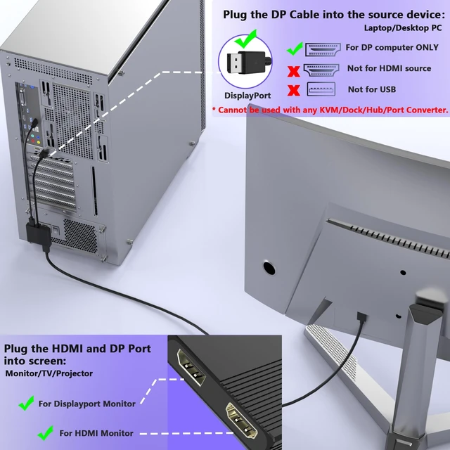 Alt view image 5 of 5 - DisplayPort to HDMI DisplayPort Adapter, 4K@60Hz Display Port Splitter for Dual Monitors Extended Display,DP to DP/HDMI Splitter 1 in 2 Out, DisplayPort MST Hub for for Desktop,Laptop,Graphics Card