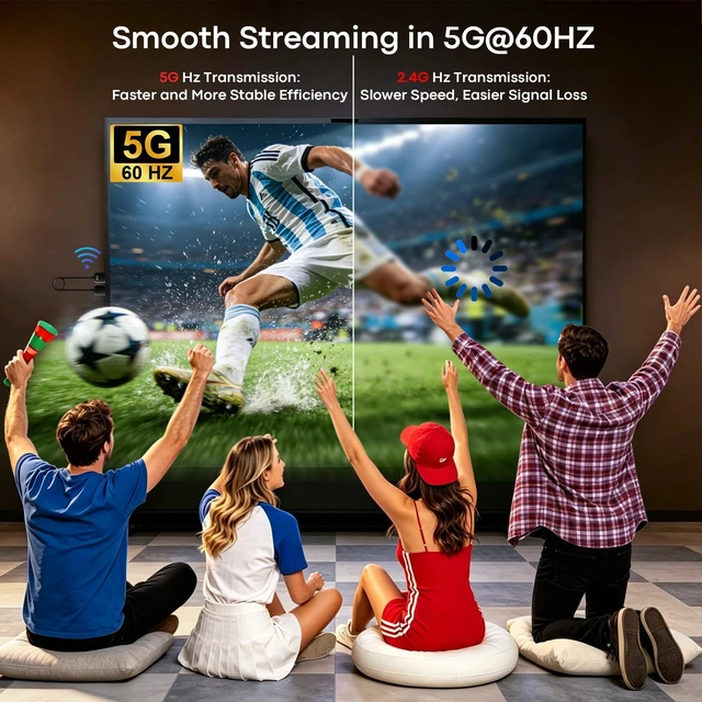 Alt view image 3 of 5 - Wireless HDMI Transmitter and Receiver, 4K Decode 1080P@60Hz Output, 165FT