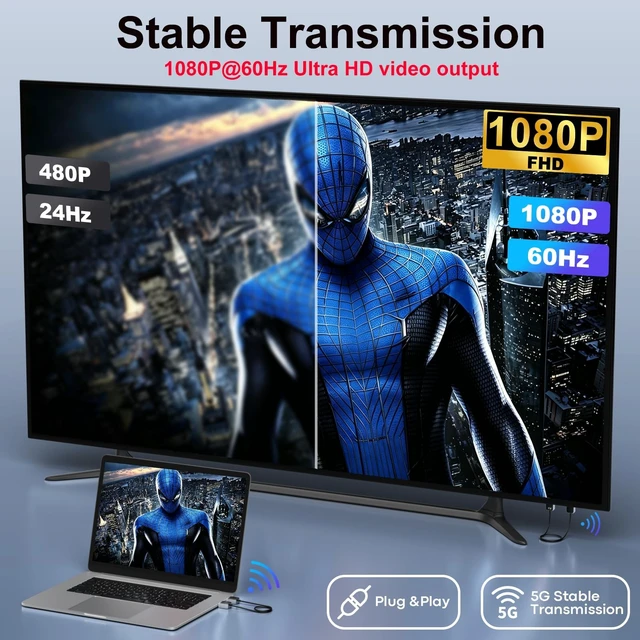 Alt view image 2 of 5 - Wireless HDMI Transmitter and Receiver, 4K Decode 1080P@60Hz Output, 165FT
