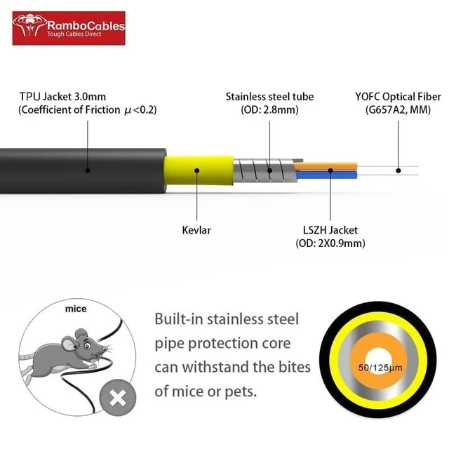 Alt view image 2 of 5 - RamboCables-OS2 LC to LC Single Mode Outdoor Fiber Patch Cable, 164ft/50m