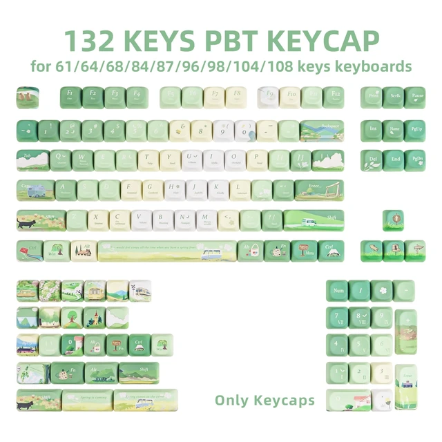 Alt view image 2 of 5 - ZERRIOY 130 Keys PBT Dye-Sublimation Green Botanical Theme Cute Keycap