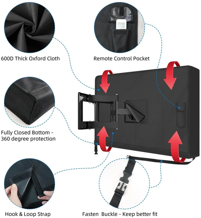 Alt view image 3 of 5 - Outdoor TV Cover 60 to 65 inch Waterproof,600D Heavy Duty Full Protection TV Covers with Front Zipper for Outside Flat Screen TV,Black,Cover Size 58"W x 37"H x 5"D,Fit for Standard Mounts and Stands