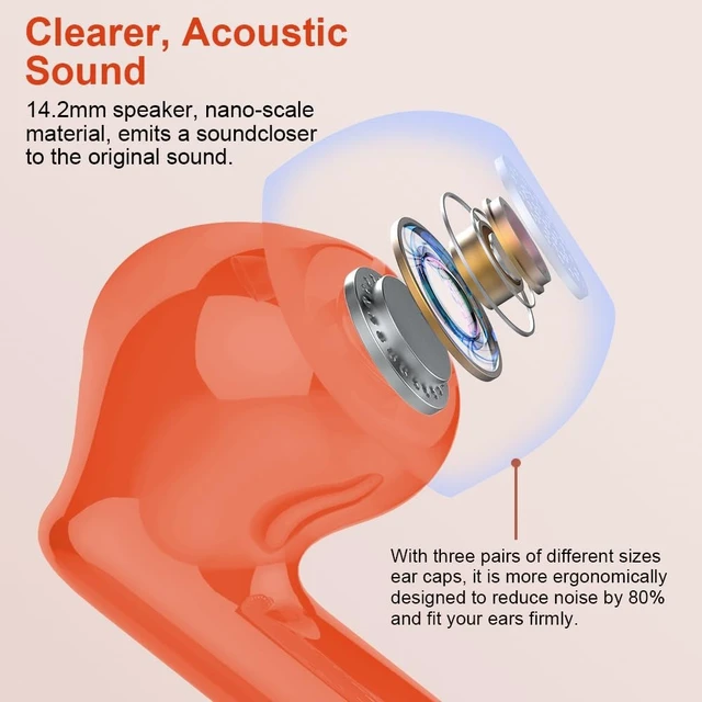 Alt view image 2 of 5 - True Wireless Earbuds Bluetooth Headphones HiFi Stereo Ear Buds,Deep Orange