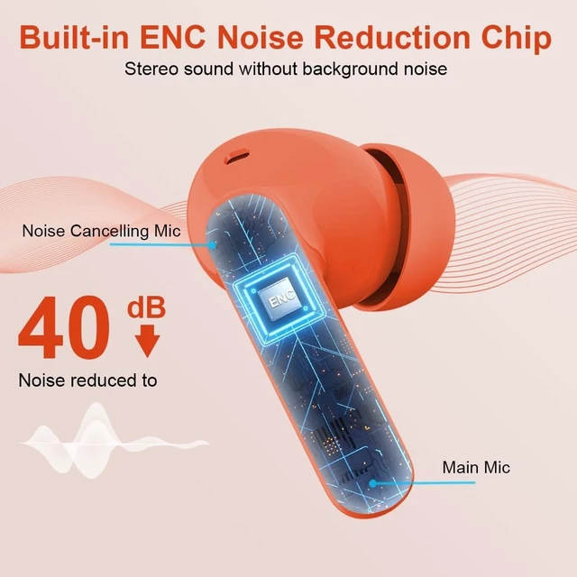 Alt view image 4 of 5 - True Wireless Earbuds Bluetooth Headphones HiFi Stereo Ear Buds,Deep Orange