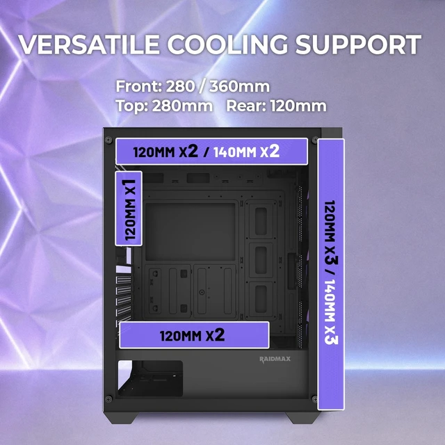 Alt view image 4 of 5 - RAIDMAX V217 ATX Mid Tower Mesh Gaming PC Case, High Airflow Front Panel Design, 4X 120mm ARGB Fans Pre-Installed, Tempered Glass Side Panel, Supports 305mm GPU / 240mm Radiator (Black)