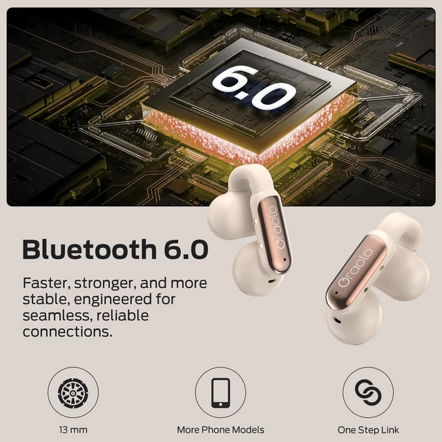 Alt view image 3 of 5 - Oraolo Bluetooth Earbuds, Crystal Clear Call, USB-C Charging, Bluetooth 6.0 Open Earphones with ENC, IPX5 Waterproof Wireless Clip-on Earbud, Gift for Christmas Man/Women