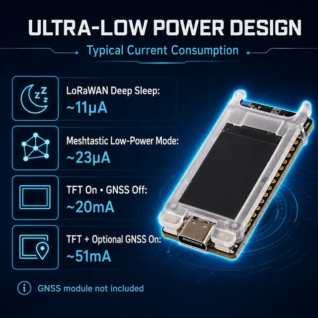 Alt view image 3 of 5 - HELTEC T114 V2 915MHz LoRa Board nRF52840 SX1262 TFT Display for Meshtastic