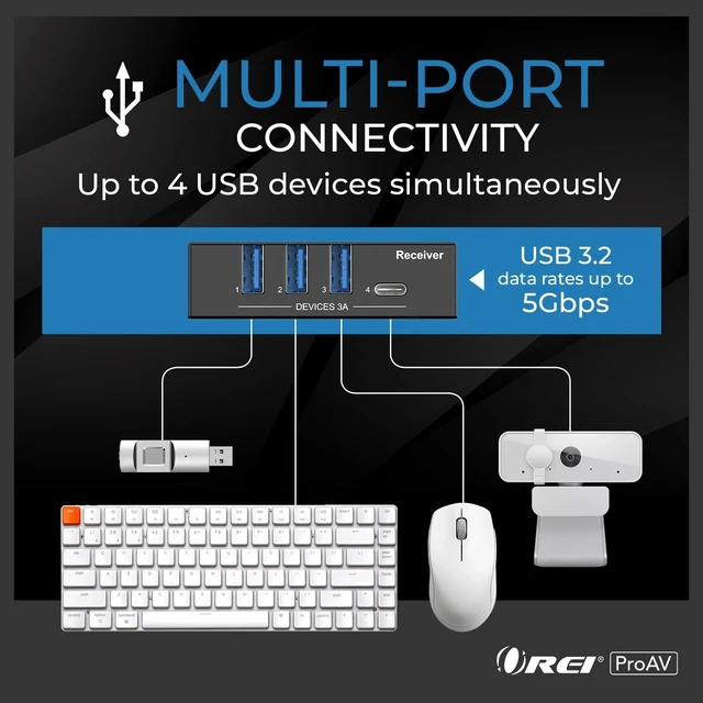 Alt view image 4 of 5 - OREI ProAV USB 3.2 HDBaseT Extender 330ft Over CAT6 USB-C to USB-A 5Gbp POC
