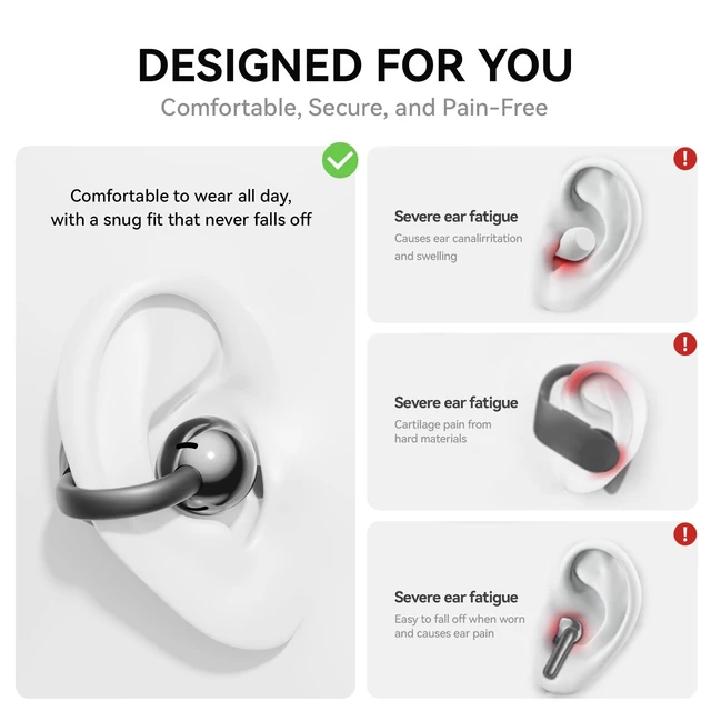 Alt view image 3 of 5 - CHENRUIDA Clip-On Earbuds M79 Open Ear Ear Buds Wireless Headphones(Blcak)