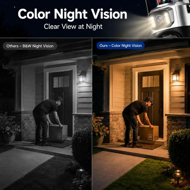 Alt view image 5 of 5 - GUOANVISION 6MP Dual Lens Security Camera Outdoor for Home, 5G/2.4G WiFi