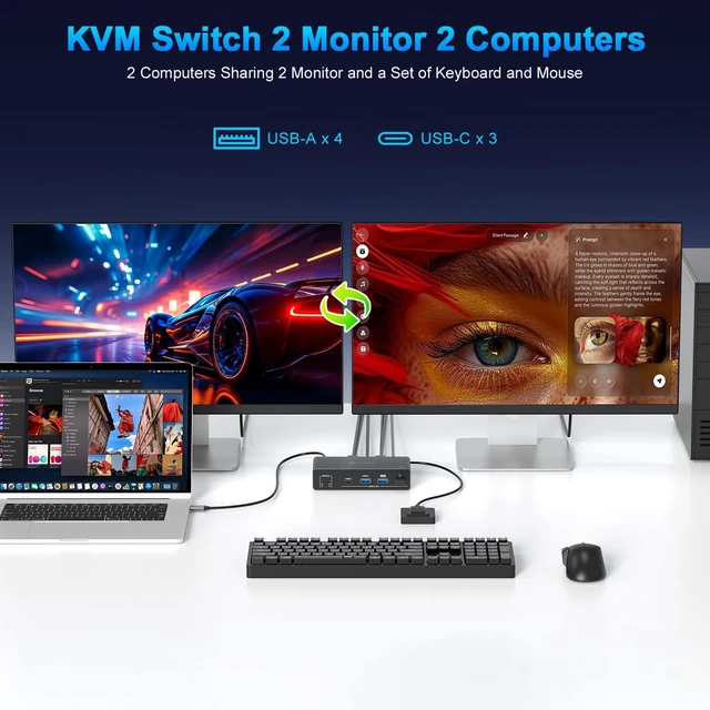 Alt view image 2 of 5 - HDMI USB C KVM Switch 2 Monitors for 1 Laptop and 1 Desktop 4K@60Hz
