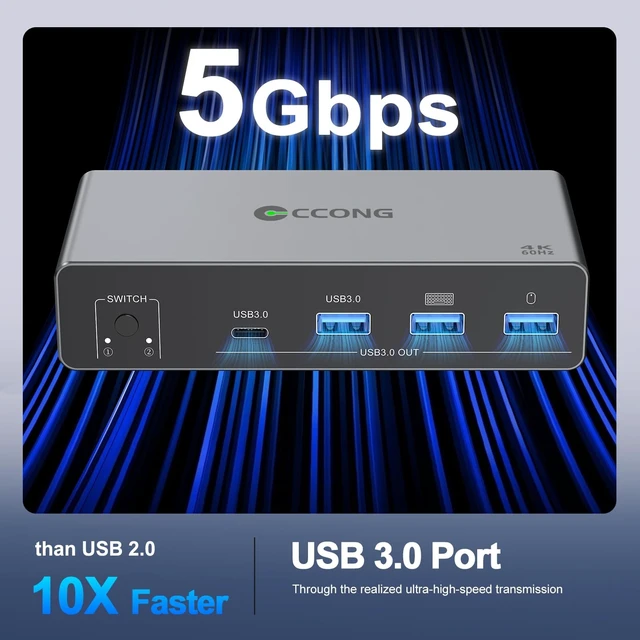 Alt view image 4 of 5 - HDMI USB C KVM Switch 2 Monitors for 1 Laptop and 1 Desktop 4K@60Hz