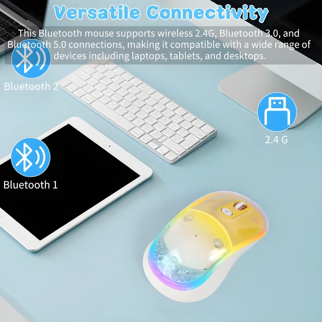Alt view image 5 of 5 - KUYHRF Wireless Bluetooth Mouse, Cute Silent Rechargeable Mouse, RGB Light, Magnetic Sand Flow Design, Type-C Charging, Portable for Laptop, PC, and Mac (Lemon Yellow)