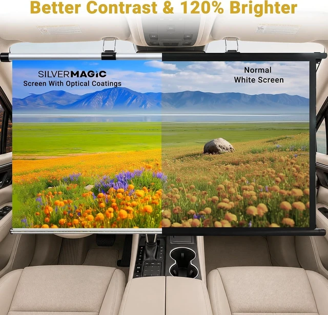 Alt view image 3 of 5 - SilverMagic 51.2 Inch Portable Car Projector Screen Retractable ALR Coated