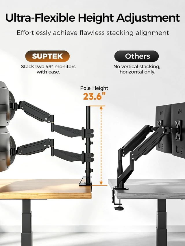 Alt view image 4 of 5 - suptek Dual Monitor Arm Desk Mount for 17-49 Inch Ultrawide Monitors, Heavy Duty Dual Monitor Mount Holds 44 lbs, Full Motion Gas Spring Vertical Stacked Monitor Mount, 75/100 VESA Mount, Black