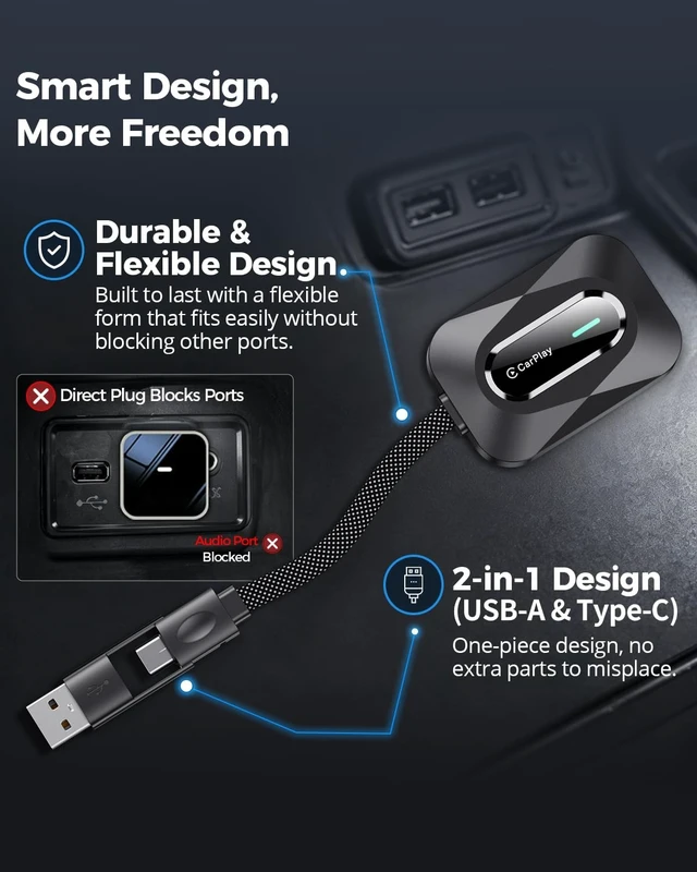 Alt view image 4 of 5 - Jutaruoo 2-in-1 Wireless CarPlay & Android Auto Adapter, USB-A/C, WiFi 6