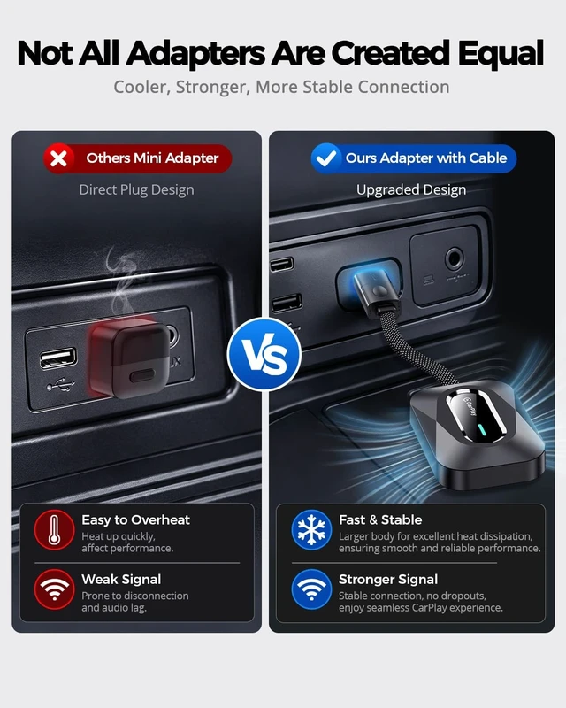 Alt view image 5 of 5 - Jutaruoo 2-in-1 Wireless CarPlay & Android Auto Adapter, USB-A/C, WiFi 6