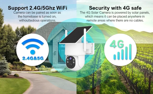 Alt view image 4 of 5 - 4G LTE Cellular Security Camera Wireless Outdoor, No WiFi Needed, with SIM Card and One Year Unlimited Data Plan, Solar Powered, 360 Live View, 2K Color Night Vision, Motion Detection