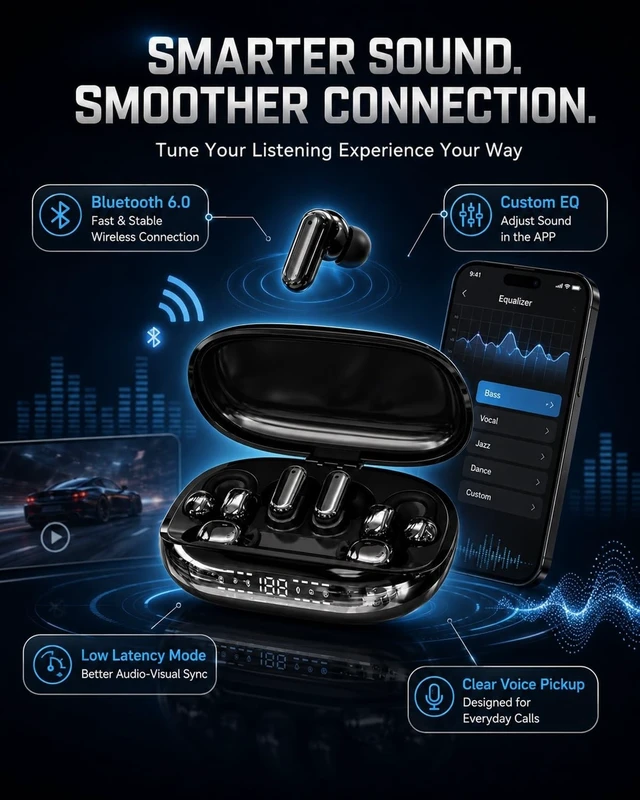 Alt view image 5 of 5 - Orxiery 3-in-1 Bluetooth Wireless Earbuds with Chargeable Power Bank Case Interchangeable Clip-On, in-Ear & Sleep Earphones, APP EQ, LED Display, Low Latency Headphones for Sports and Travel(Bl