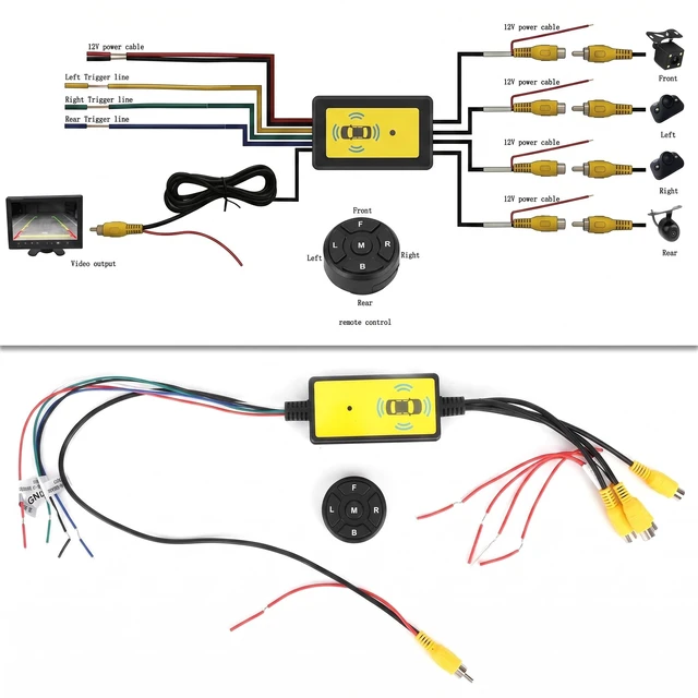 Alt view image 2 of 5 - Car Video Switcher, 4 Input 1 Output Remote Control, 360 Panoramic View