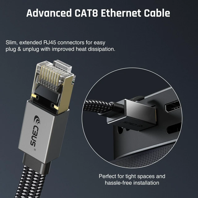Alt view image 2 of 5 - CBUS CAT 8 Ethernet Cable, 50ft Flat Braided Pure Copper 30AWG F/FTP with Ground, 40Gbps 2000MHz, Slim LAN Cable for Home & Office, Router, PC, Gaming, Modem Available in 1.5ft 3ft 6ft 10ft 15ft