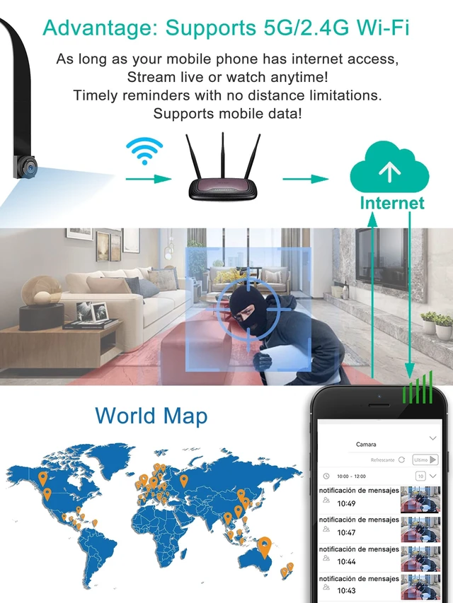 Alt view image 2 of 5 - Mini Small Camera, 5G Wi-Fi DIY Home Security Camera, Small and Portable Camera
