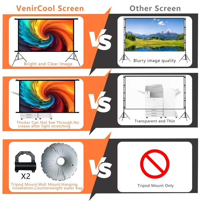 Alt view image 4 of 5 - Outdoor Projector Screen with Stand, Portable Outdoor Movie Screen - 100 Inch Projection Screen Foldable Anti-Crease with Carry Bag for Backyard/indoor Movie
