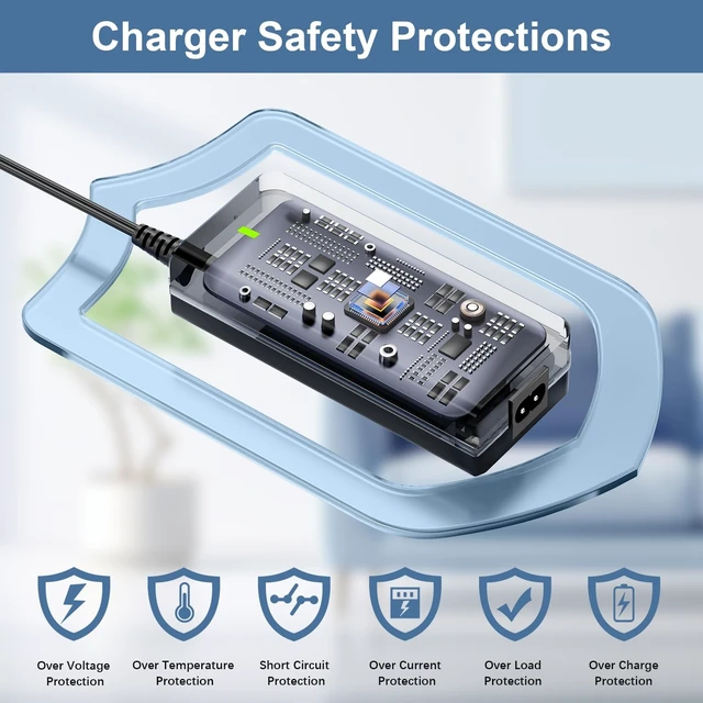 Alt view image 5 of 5 - 54V AC/DC Adapter Charger Replacement for Ubiquiti Network USW-Lite-8-PoE