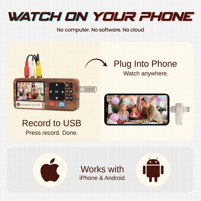 Alt view image 3 of 5 - RVT 3.0 VHS to Digital Converter with 32GB USB & RCA/S-Video Cables