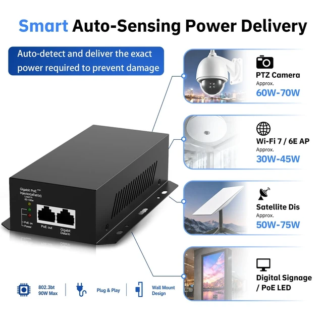 Alt view image 4 of 5 - 90W Gigabit PoE++ Injector, 802.3bt/at/af High Power Over Ethernet Adapter