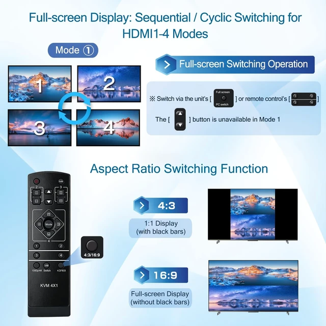 Alt view image 3 of 5 - 4K@30Hz HDMI USB KVM Multiviewer Switch 4 in 1 Out, Supports 4-Channel Split Screen and synchronous Switching, EDID & HDCP Compliant, Mouse Roaming Function, Keyboard and Mouse Sharing