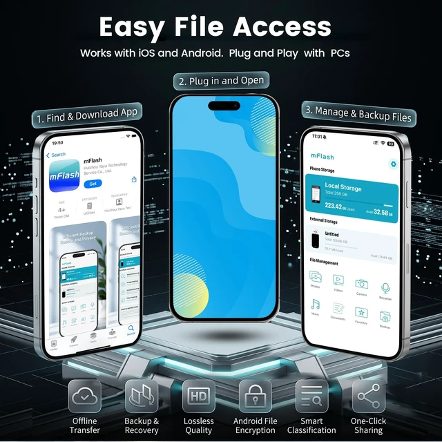 Alt view image 4 of 5 - Skiddrive 512GB USB Flash Drive for iPhone, USB-A and Type-C Thumb Drive