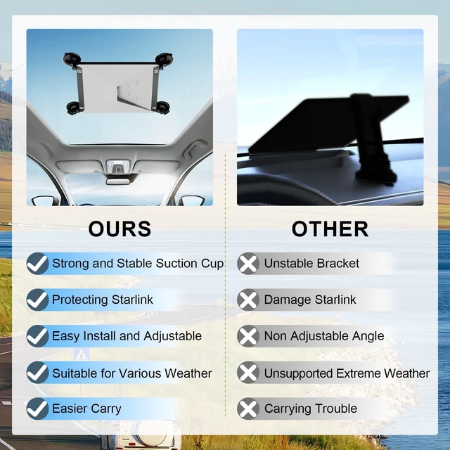 Alt view image 2 of 5 - Starlink Mini Car Suction Cup Mount for Rvs, Sunroofs, Window and Road Trip