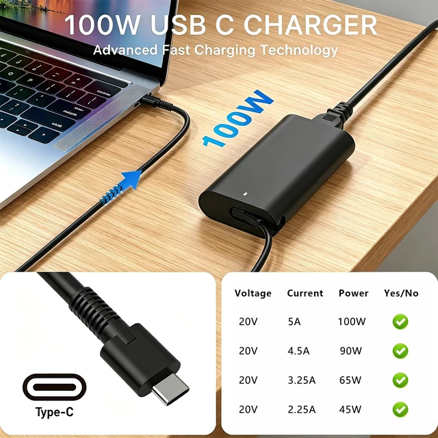 Alt view image 2 of 5 - MiliPow 100W USB C Laptop Charger for Dell XPS 16 DA16260, XPS 14 9440 DA14260, Precision 5690 5680 5490 5480, Latitude 7650 7640 7455 7450 USB Type C Adapter Power Cord