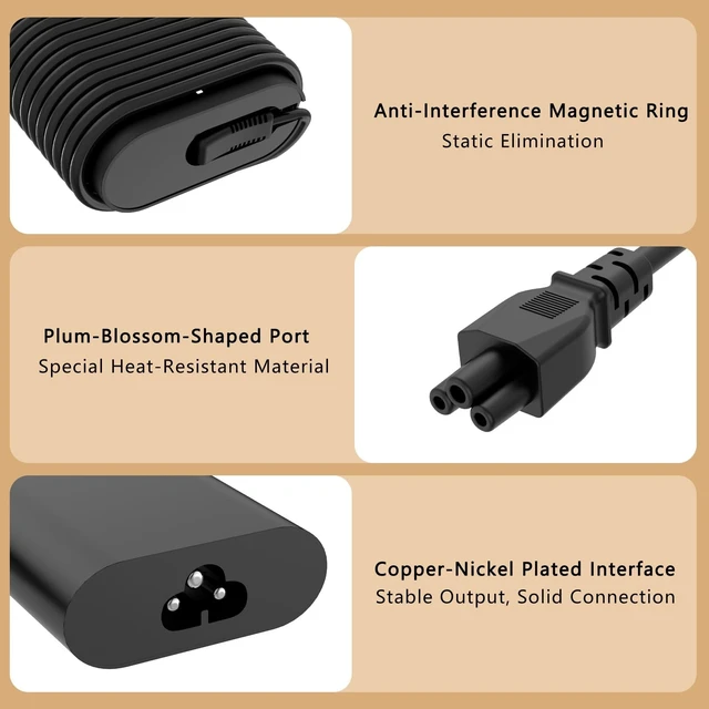 Alt view image 5 of 5 - MiliPow 100W USB C Laptop Charger for Dell XPS 16 DA16260, XPS 14 9440 DA14260, Precision 5690 5680 5490 5480, Latitude 7650 7640 7455 7450 USB Type C Adapter Power Cord