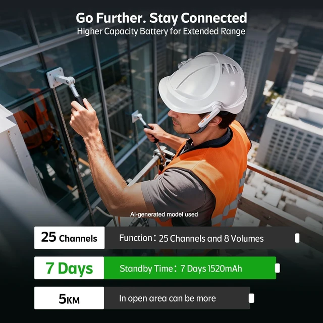 Alt view image 2 of 5 - Helmet Walkie Talkies Waterproof, ENC Noise Cancellation Two Way Radio, Flashlight & Cool Fan Hard Hat for Work at Height, Adventure, Construction, Engine Rooms, Tunnels, Safety Operations