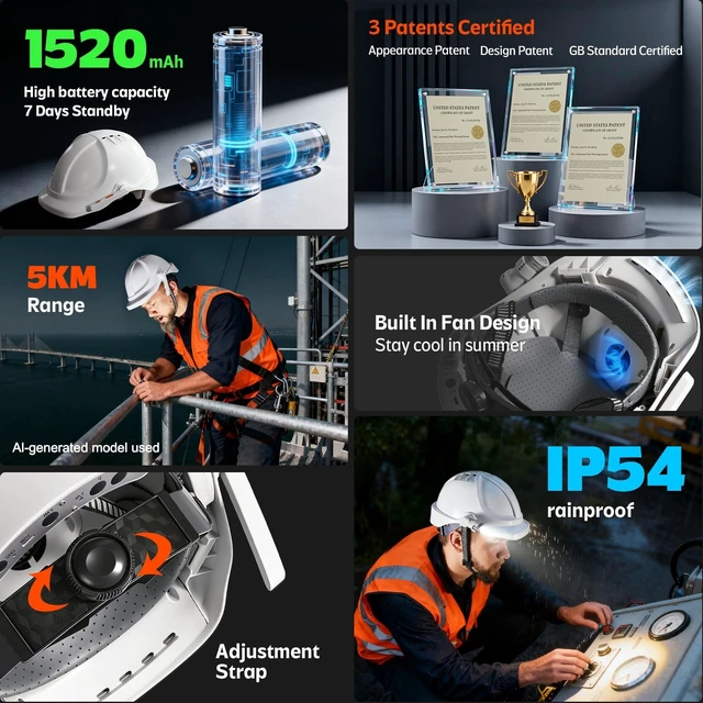 Alt view image 4 of 5 - Helmet Walkie Talkies Waterproof, ENC Noise Cancellation Two Way Radio, Flashlight & Cool Fan Hard Hat for Work at Height, Adventure, Construction, Engine Rooms, Tunnels, Safety Operations