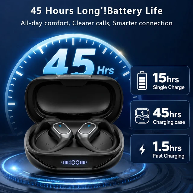 Alt view image 4 of 5 - UDFINE Wireless Earbuds, Over the Ear Headphones with Bluetooth Headphones Over the Ear, 45H Playtime, IPX5 Waterproof, Digital Noise Reduction for All-Day Comfort, InRun