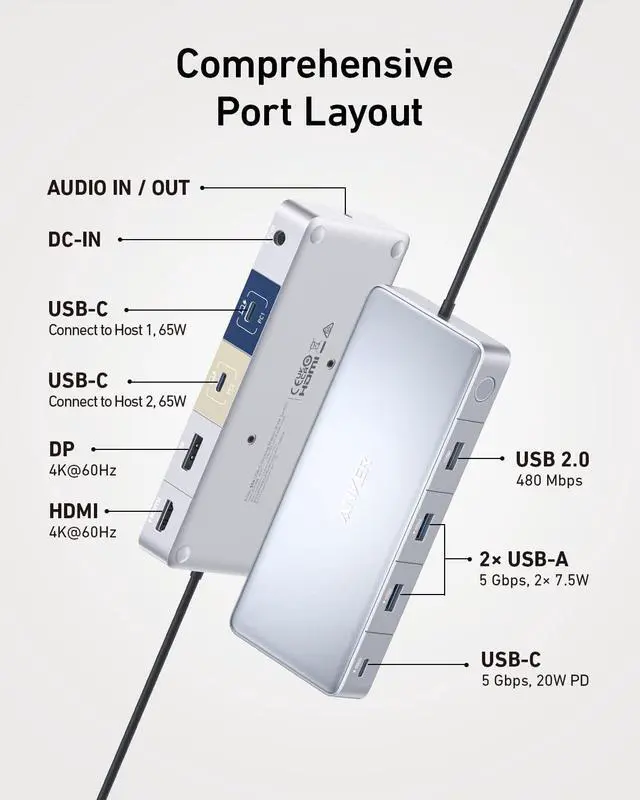 Alt view image 3 of 5 - Anker Docking Station, KVM Switch for 2 Laptops, Dual 4K Monitor 554 USB C Docking Station & Anker 8K@60Hz HDMI Cable, Ultra High Speed 4K@120Hz 48Gbps 6.6 ft Ultra HD HDMI to HDMI
