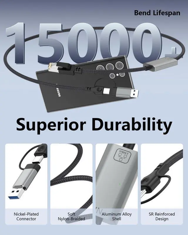 Alt view image 6 of 7 - USB to Ethernet Cable 6.6FT 2 in 1 USB 3.0 Type-C to RJ45 Gigabit LAN Cord 2.5Gbps Shielded Internet LAN Network Cable Compatible for MacBook iPhone 16/15 iPad  XPS Galaxy Smartphone Laptop